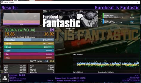  Etterna: เกมดนตรีสุดเท่ ที่จะพาคุณไปสัมผัสสวรรค์ของโน้ต!